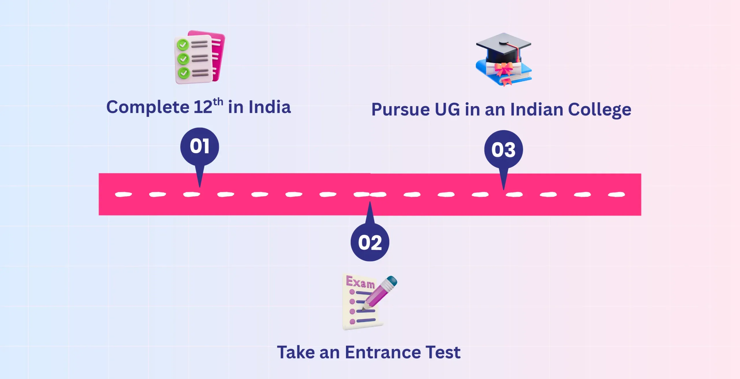 Benefits of Studying Abroad
