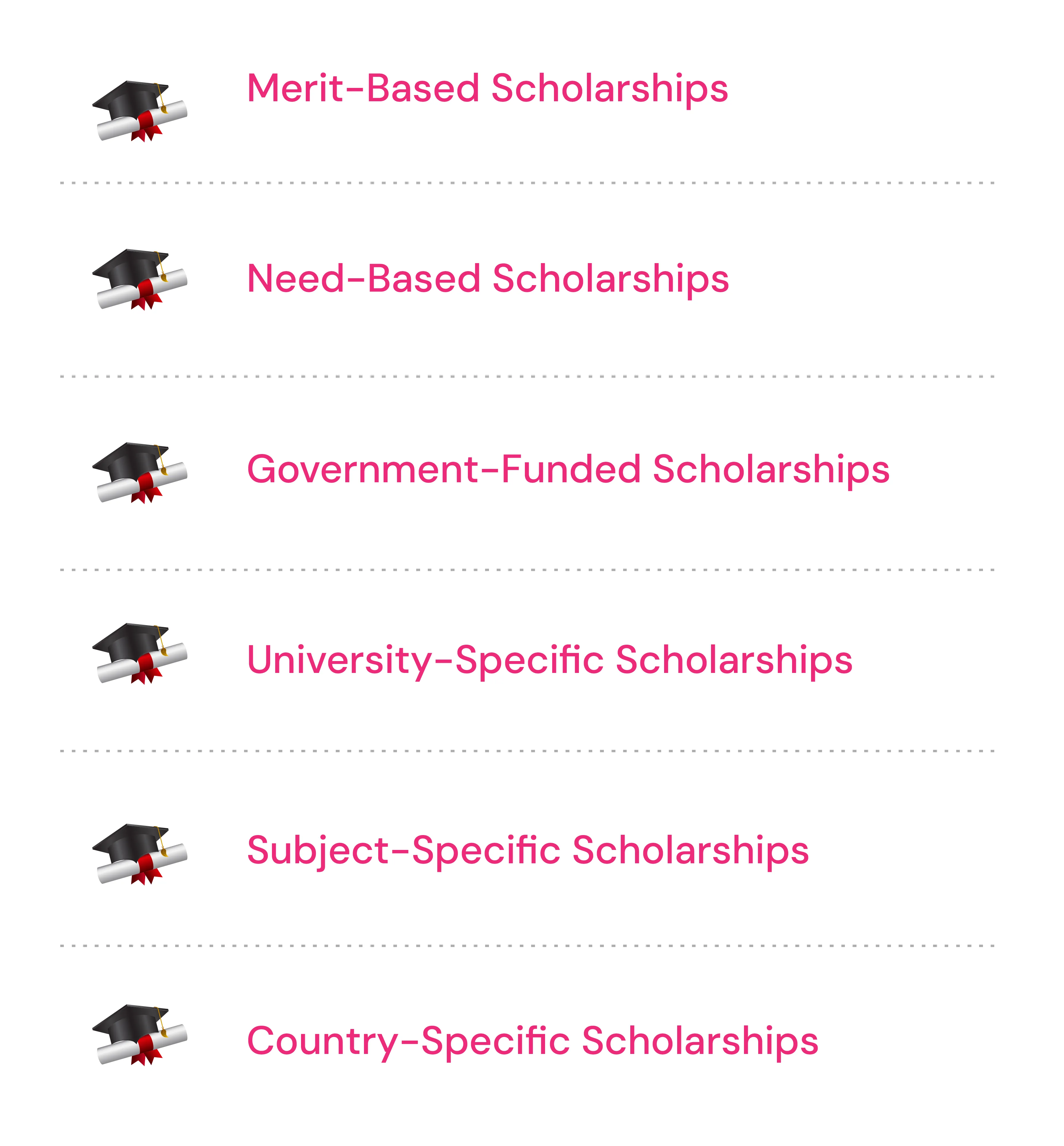 Study in Europe