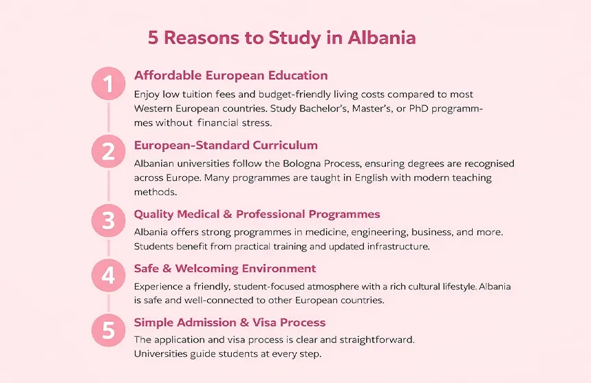 Why Study in Albania