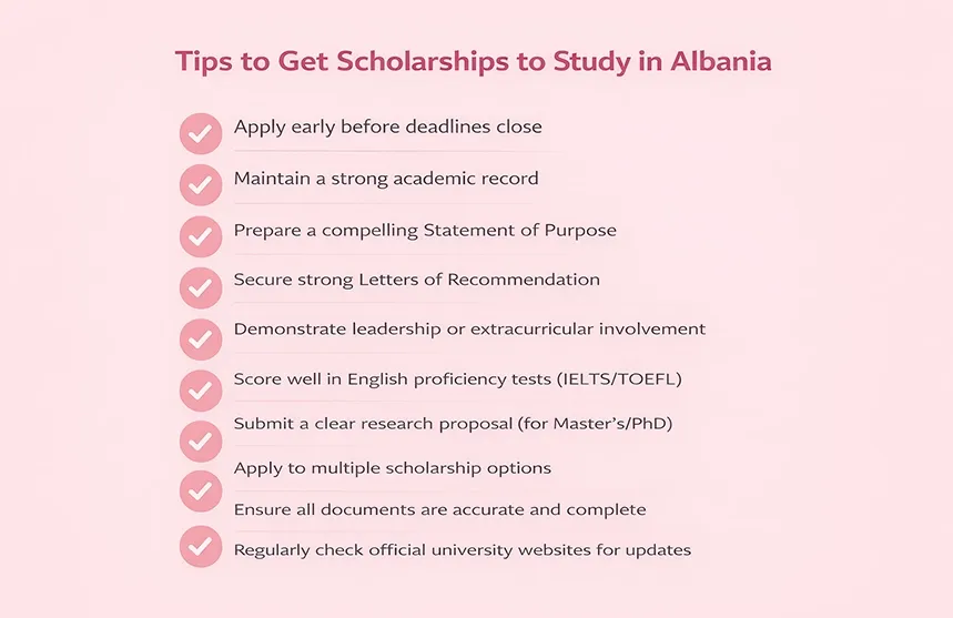 Scholarships to study in Albania