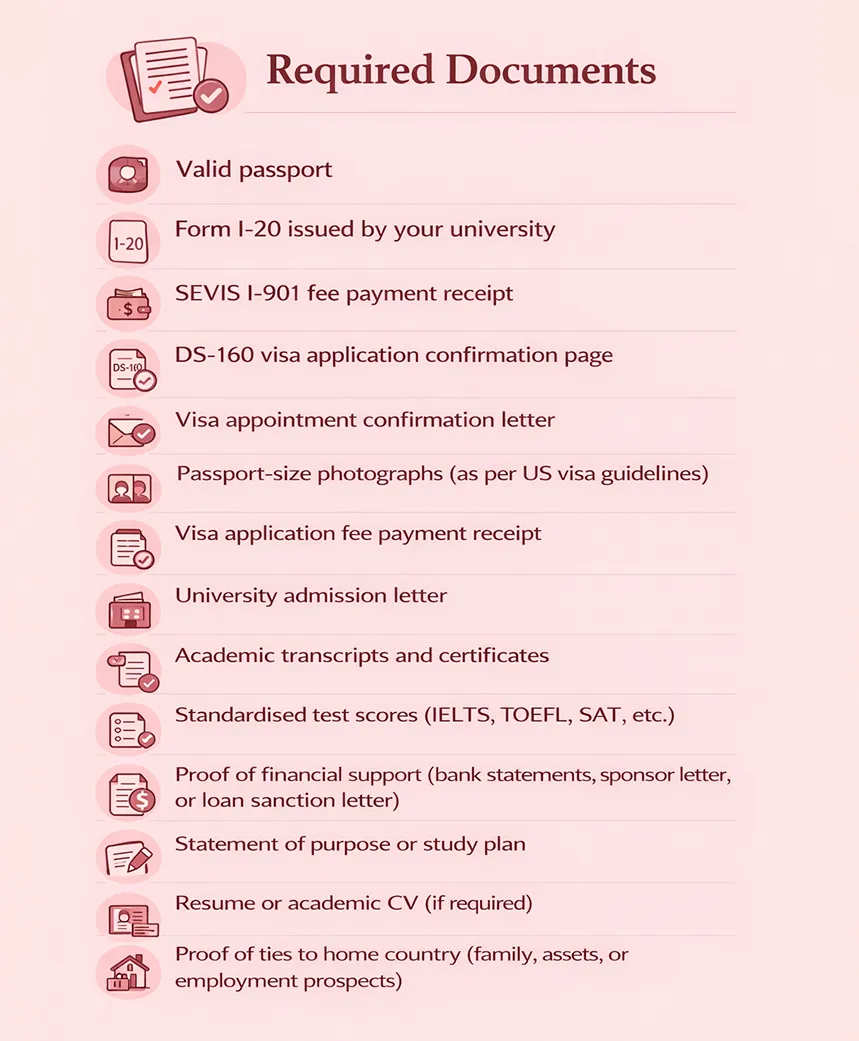 Required Documents for Student Visa USA