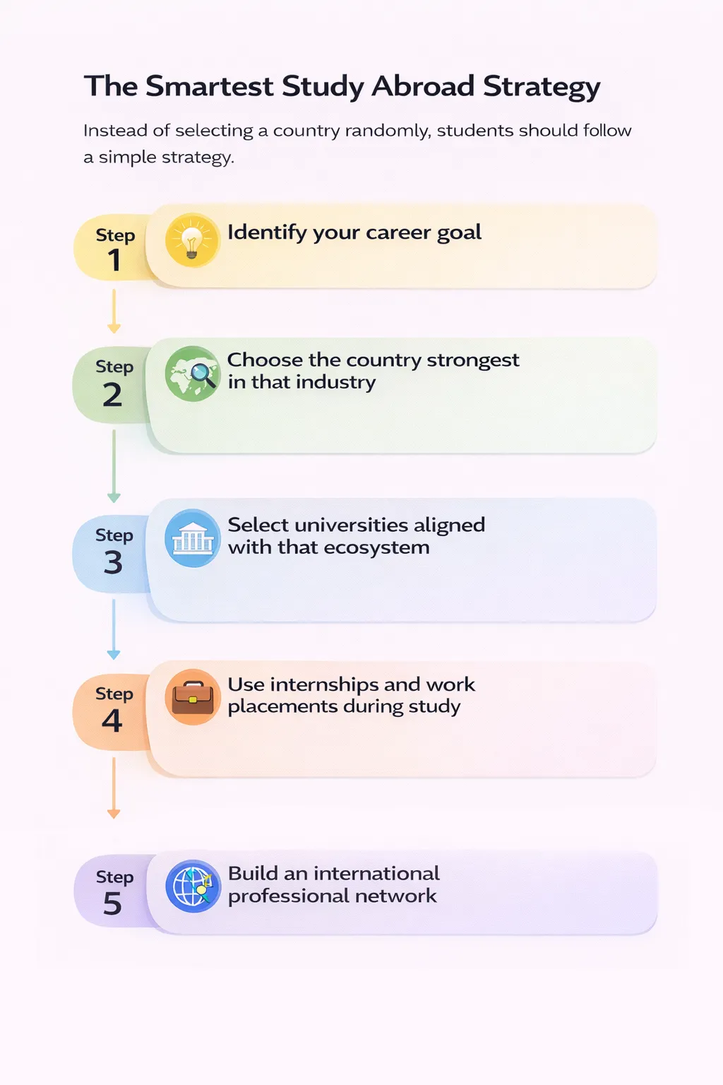 best-Education-Systems-in-the-World