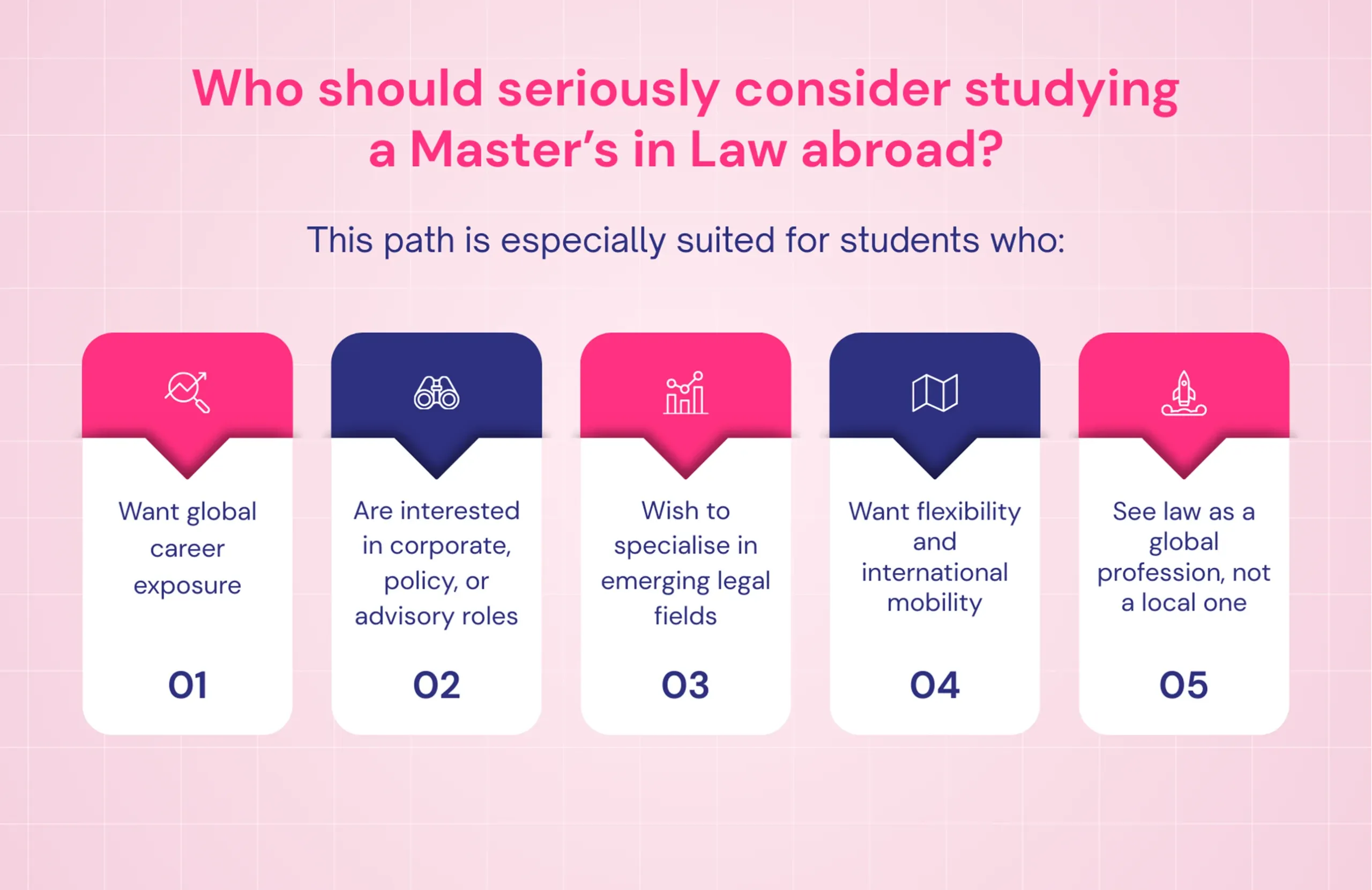 Study masters in Law Abroad