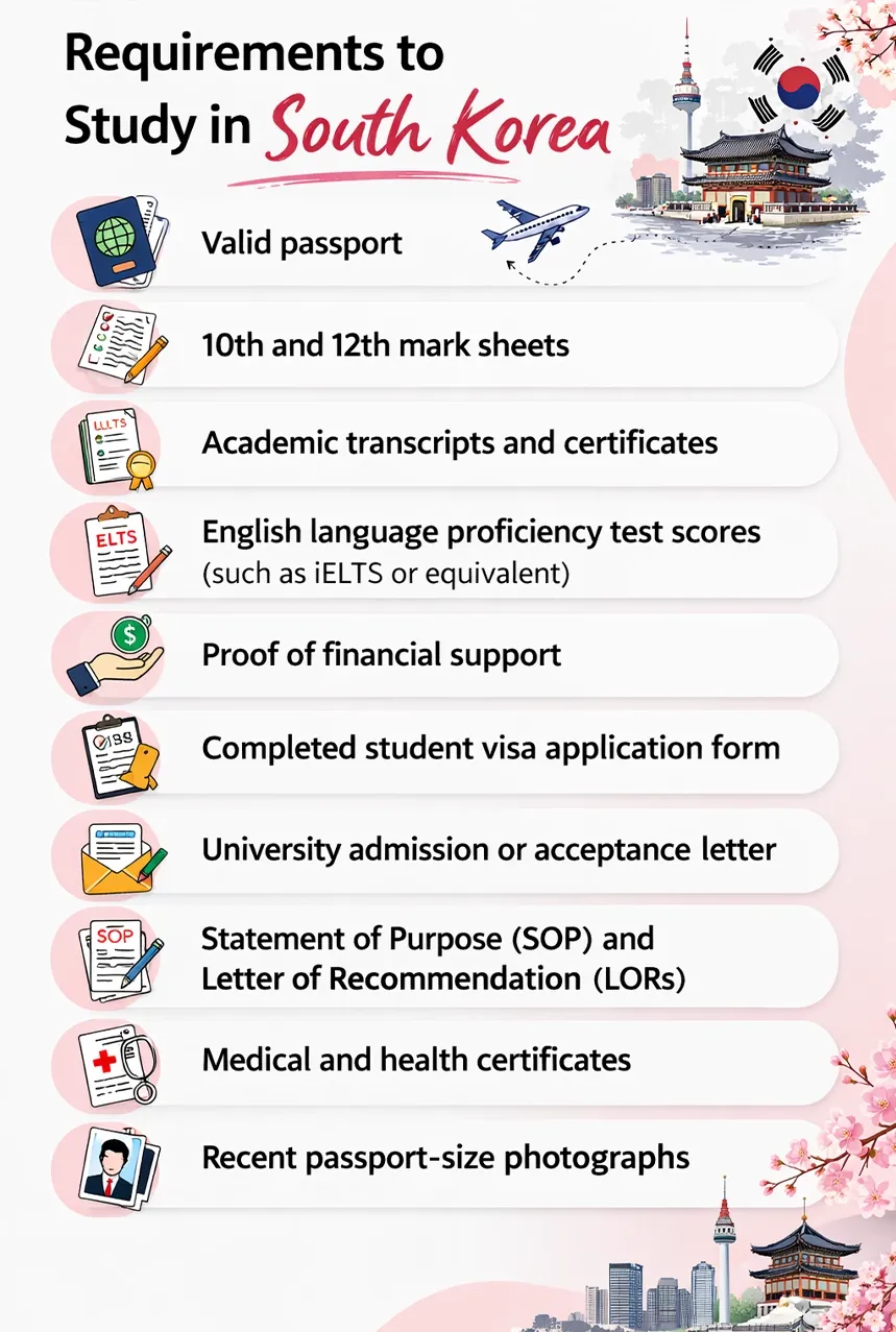 Study in Korea
